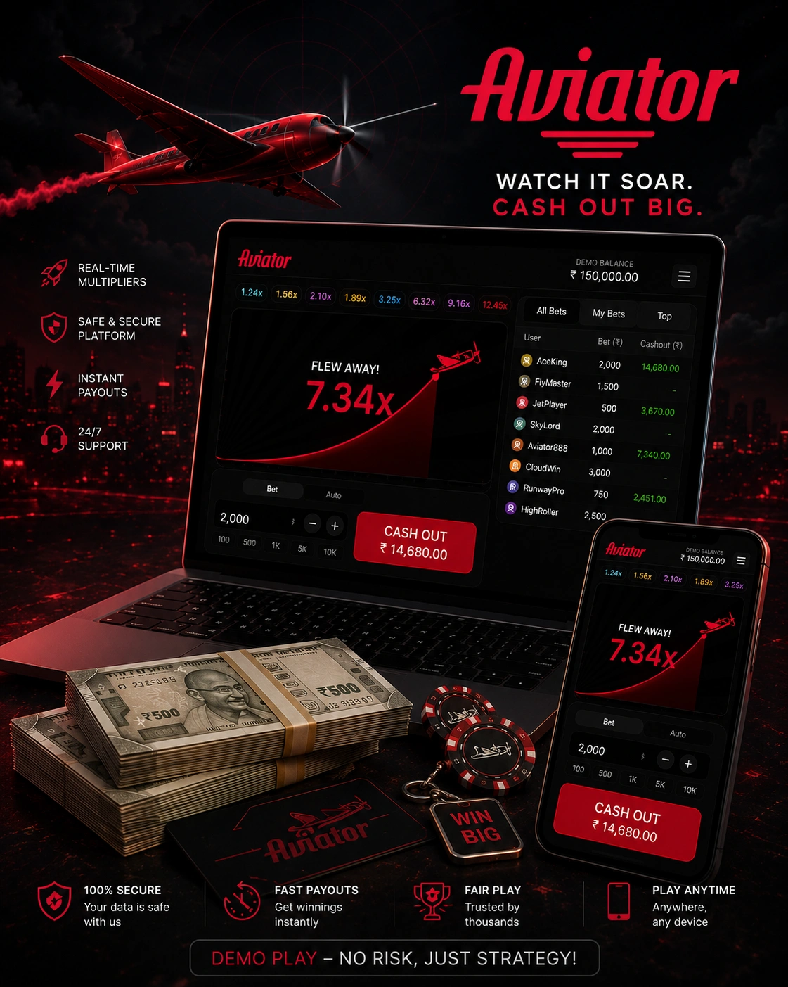 Aviator multipliers